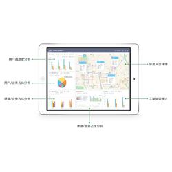軒馬物聯 深耕物聯網系統研發，驅動智慧未來