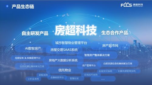 喜報(bào)！榮達(dá)信息旗下房超科技斬獲一項(xiàng)發(fā)明專利，深耕信息技術(shù)咨詢服務(wù)領(lǐng)域
